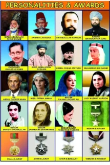 Stickery Important Personalities of Pakistan - 10Pcs of Pack