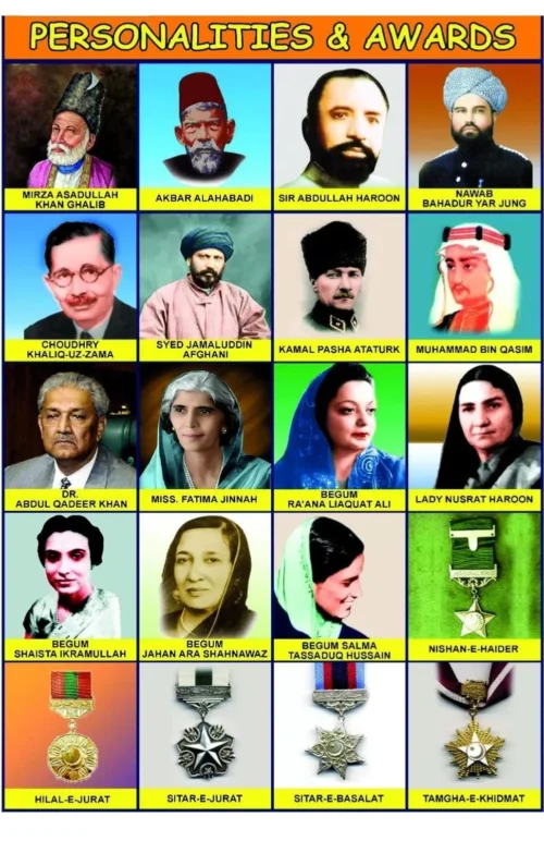 Stickery Important Personalities of Pakistan - 10Pcs of Pack