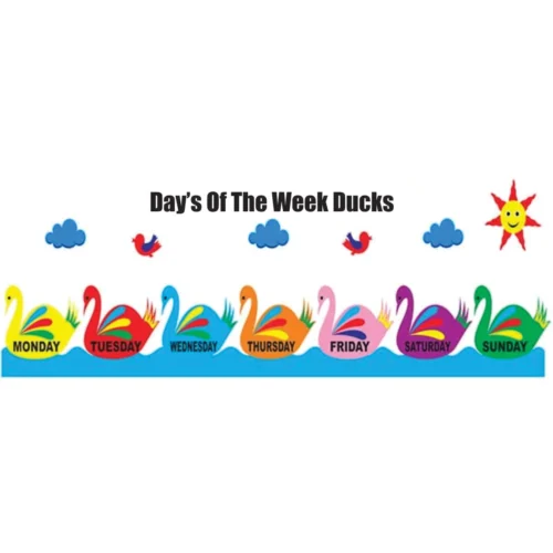 Kids Learning Educational Foam Wall Day's of The Week