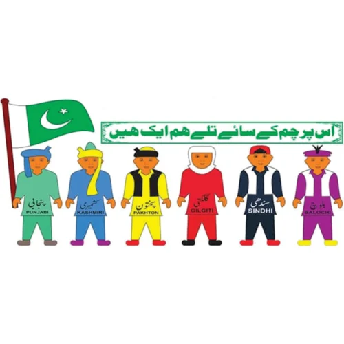 Kids Learning Educational Foam Wall Pakistani Kids