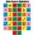 Kids Learning Educational Foam Wall Urdu Square Alphabets