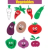 Kids Learning Educational Foam Wall Vegetables Foaming Chart