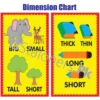 Kids Learning Educational Foam Wall Dimension Charts