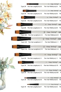 Keep Smiling Professional Flat Tip Paint Brush Pack Of 12