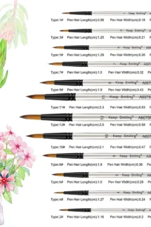 Keep Smiling Professional Round Tip Paint Brush Pack of 12